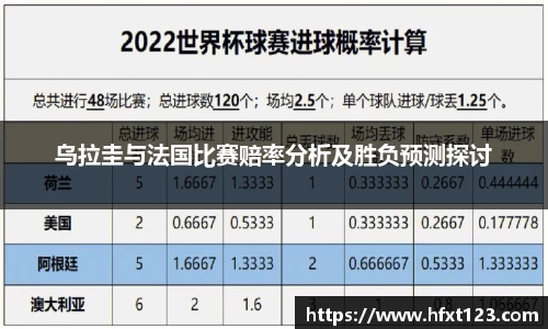 乌拉圭与法国比赛赔率分析及胜负预测探讨