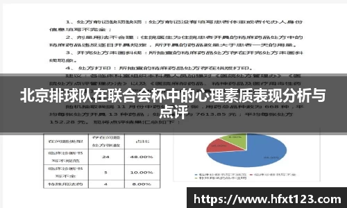 北京排球队在联合会杯中的心理素质表现分析与点评
